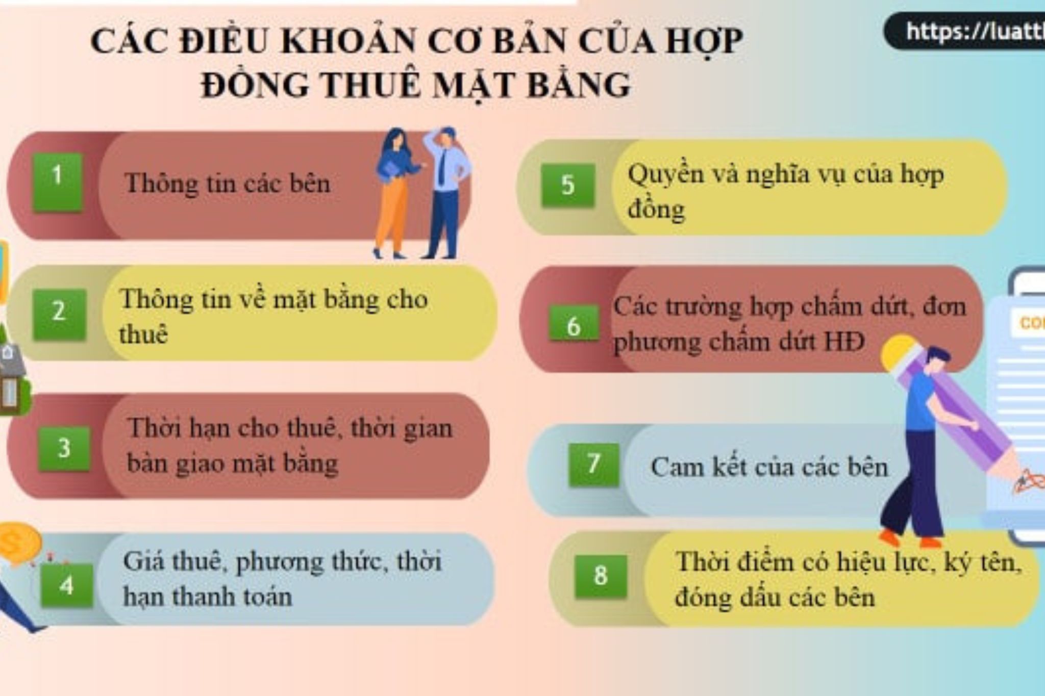 Mặt bằng kinh doanh cafe sân vườn